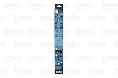 Pióro wycieraczki HYDROCONNECT