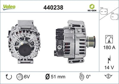 Alternator VALEO RE-GEN REMANUFACTURED