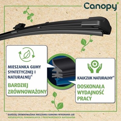 Pióro wycieraczki CANOPY