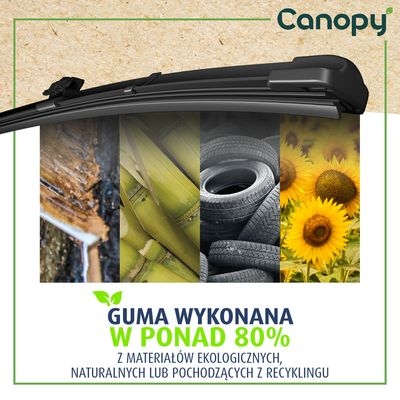 Pióro wycieraczki CANOPY