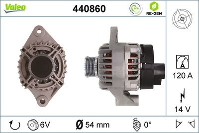 Alternator VALEO RE-GEN REMANUFACTURED
