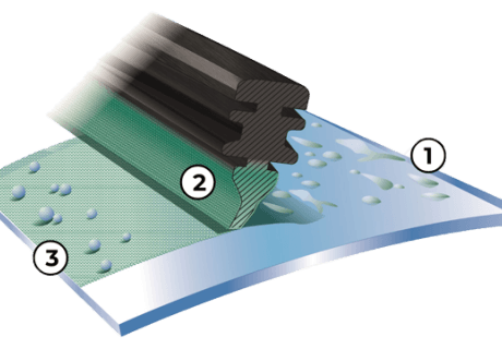 Technologia Valeo Rain Protector