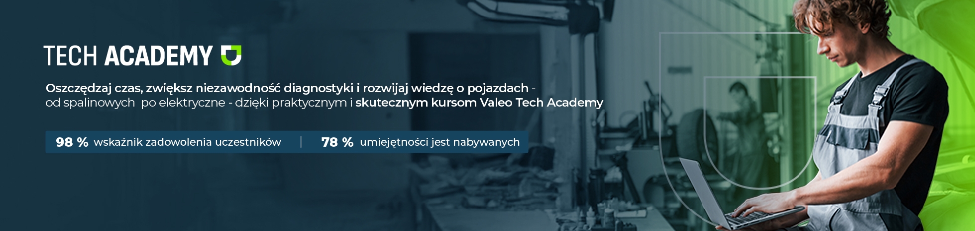 TechAcademy